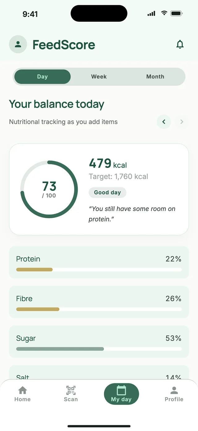 The day screen: today’s meals, your intake and the score of the day.